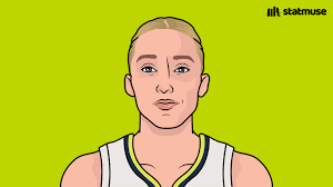 Maj™ (@Road_To_Glory10)