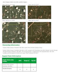Savesave imej warisan sdn bhd v weida environmental technol. Alex Armstrong Author At Mighty Earth Page 19 Of 43