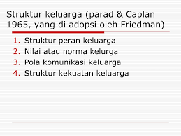 Check spelling or type a new query. Ppt Konsep Dasar Keperawatan Keluarga Powerpoint Presentation Free Download Id 3882234