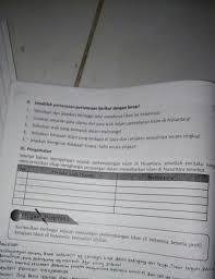 Tetapi, untuk memulai pembuatan portofolio, pencantuman contoh hasil karya ini memang harus tetap dipersiapkan. 4 Sebutkan Kerajaan Islam Yang Terdapat Di Jawa Dan Ceritakan Sejarahnya Secara Singkat Brainly Co Id