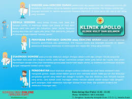 Bukan hanya perawatan kecantikan berbasis laser, zap kini menghadirkan zap health yang berfokus kepada pelayanan kesehatan untuk meningkatkan imunitas tubuh namun. Klinik Apollo Klinik Apollo Twitter