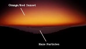 What Causes The Orange And Red Sunsets On The Big Island And Hawaii Moving To Kona