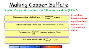 We did not find results for: Making Copper Sulfate Teaching Resources