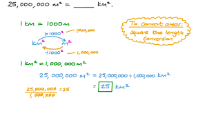Square meter to meter calculator Question Video Converting Area From Square Meters To Square Kilometers Nagwa