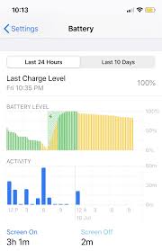 Iphone X Overnight Standby Battery Drain Apple Community