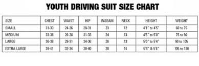 Size Charts Saferacer