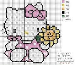 5 out of 5 stars. Hello Kitty Cross Stitch Pattern Free Download Novocom Top