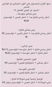 Pin By Nawal Taha On Hair Care And Style Hair Color Chart Hair Color Hair Care