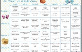 Epingle Par Elisabeth Sur Menu Semaine Famille Idee Reequilibrage Alimentaire Pour Maigrir Menu Semaine Famille Idee Menu