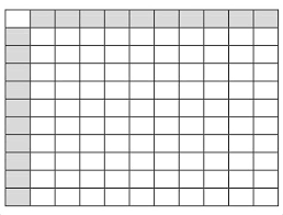 Get super bowl sunday info about the national football league's championship game. Super Bowl Squares 100 Drone Fest