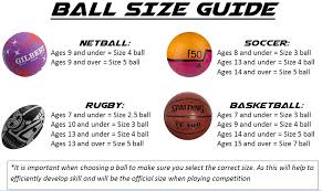 Ball Size Guide