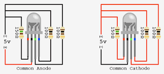 We did not find results for: Raspberry Pi 3 Rgb Led Color Effect With Pwm Trybotics