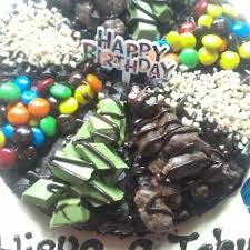 The number of contoh proposal business plan brownies tasks contoh proposal business plan brownies may vary greatly from subject to subject. Brownies Meletop Home Facebook