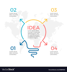 Light Bulb Infographic Idea Chart With 4 Steps