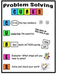 Cubes Problem Solving Strategy Toolkit Problem Solving Strategies Problem Solving Solving