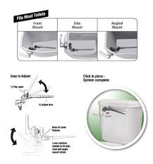 Worth paying a little extra for these they feel and look the part. Toilet Flush Handles Toilet Levers Toilet Flush Levers Fluidmaster