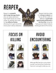 overwatch hero cheat sheets overwatch funny overwatch reaper overwatch