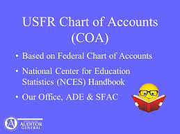 Usfr Chart Of Accounts Part Ii Funds Transfers Expenditure