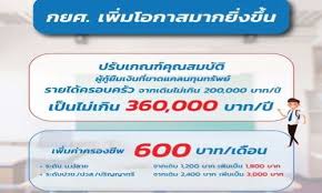 We did not find results for: à¸‡à¸²à¸™à¸— à¸™à¸ à¸¢ à¸¡à¹€à¸ž à¸­à¸à¸²à¸£à¸¨ à¸à¸©à¸² à¸¡à¸«à¸²à¸§ à¸—à¸¢à¸²à¸¥ à¸¢à¸™à¹€à¸£à¸¨à¸§à¸£