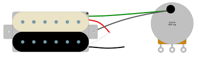 In this video, i will show you some basic concept in humbucker coil splitting. Seymour Duncan Sh 4 Jb Wiring Diagram Humbucker Soup