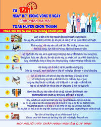 Vinh theo chỉ thị 15 của thủ tướng chính phủ từ 0h ngày 17.6. Bi0om89ghfvkdm