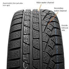 Tetapi tidak semua sistem suspensi itu serupa. 3 Jenis Tayar Kereta Yang Lazim Digunakan Di Jalan Raya