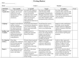 In this video, we review how to create rubrics to assess the productive language skills, speaking and writing, as objectively as possible. Grading Rubrics