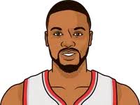 Shot Chart Stephen Lillard