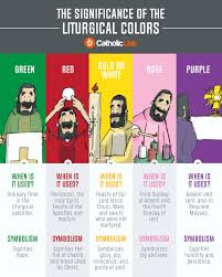 6/26 green is the liturgical color for today, the 13th sunday of ordinary time.pic.twitter.com/ynrobnlqlf. Pin On From Whom All Blessings Flow