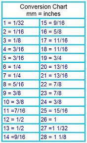 Mm Inches Conversion Chart Nail Sizing Chart Bead Size Chart Chart