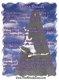 Falling In Dreams Dream Meanings Dream Symbols Dream Psychology
