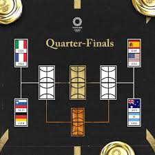 Suivez le quart de finale entre l'italie et la france. Fgtdqzqrugp0nm
