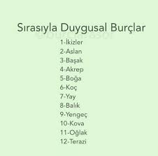 Lan En Ufak Biseyde Gozlerim Dolan Sirf O Bana Bi Gun Boyunca Bakmadi Diye Aglamis Bir Insanim Gelmis Teraziyi En Sona Burclar Ikizler Burcu Ikizler