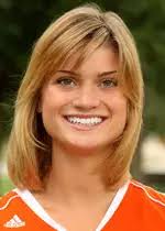 2008 Volleyball Roster