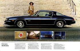 .camaro (1977, 1978, 1979, 1980, 1981) 1979 chevrolet camaro parts | electrical and wiring classic industries offers a wide selection of 1979 chevrolet camaro parts, including 1979 chevrolet camaro interior parts and soft trim, 1979 chevrolet camaro exterior sheet metal, 1979 chevrolet. 1979 Camaro Parts And Restoration Information Ss396