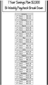 bi weekly paycheck savings plan 1 year savings plan 2000