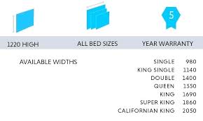 queen size bed dimensions in feet pakistan king ireland