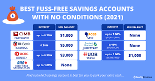 Check savings account interest rate and minimum balance at top banks in india. Best Fuss Free Savings Accounts With No Conditions In Singapore 2021