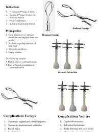 Kielland forceps are used for rotational maneuvers (you turn a key) owing to their very slight reverse pelvic curve and sliding lock which allows for correction of asynclitism. Instruments Indications