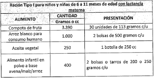 Institucion educativa gustavo rojas pinilla. Derecho Del Bienestar Familiar Resolucion Icbf 0001 2018