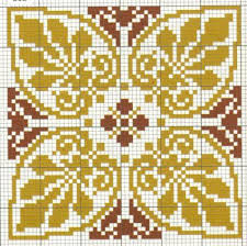 You know you'd like to be in charge of your dream home's design, but starting the process from scratch with an architect or designer feels like a hefty. Minecraft Floor Patterns Google Search Minecraft Floor Pattern Cross Stitch Patterns Minecraft Pattern