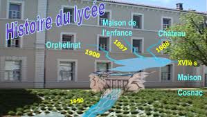 Trouvez toutes les informations : Situation Et Historique Histoire Et Situation Lycee Les Trois Sources