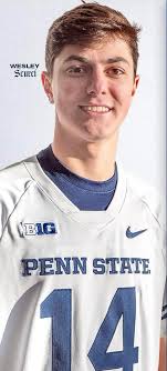 Alumni players playing at the college level