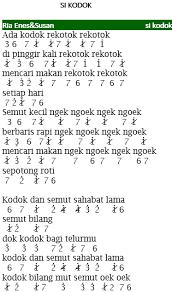 Not Angka Lagu Anak Sekolah Chrisye