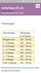 Milch Abpumpen April 2015 Babyclub Seite 10 Babycenter