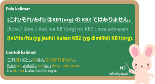 Please put my hat over there! Kepemilikan Benda Dalam Bahasa Jepang Belajar Bahasa Jepang Online Wkwkjapan