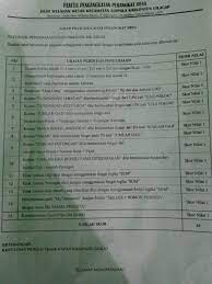 Ujian komputer perangkat desa microsoft excel link soal. Contoh Soal Ujian Perangkat Desa Tahun 2017 Tentang Tahun