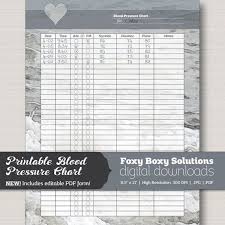 Printable Blood Pressure Chart With Editable Pdf Form