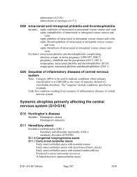 Page Icd 10 Cm 2010 Djvu 287 Wikisource The Free Online Library
