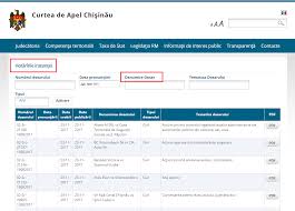 Curtea de apel iaşi are în circumscripţia sa tribunalele iaşi şi vaslui. Ultima OrÄ Posibilitatea CÄutÄrii HotÄrarilor DupÄ Numele PÄrÈilor Pe Dosar A Revenit Pe Portalul InstanÈelor Ziarul De GardÄ
